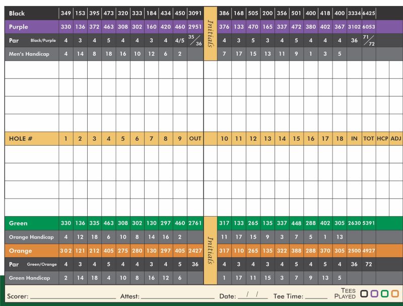 valleywood inside scorecard